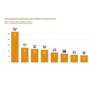 evy poulard naturopathe aix en provence