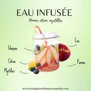 evy poulard naturopathe aix en provence