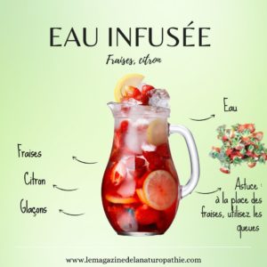 evy poulard naturopathe aix en provence