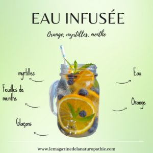 evy poulard naturopathe aix en provence