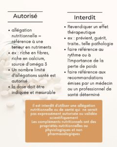 evy poulard naturopathe aix en provence