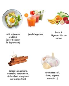 evy poulard naturopathe aix en provence