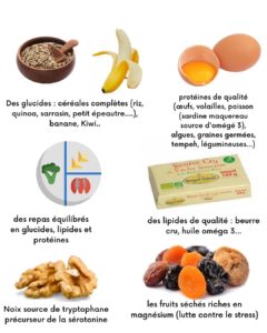 evy poulard naturopathe aix en provence