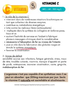 evy poulard naturopathe aix en provence