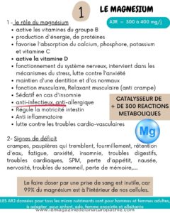 evy poulard naturopathe aix en provence
