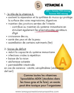 evy poulard naturopathe aix en provence