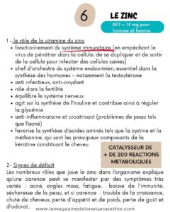 evy poulard naturopathe aix en provence
