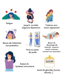 evy poulard naturopathe aix en provence