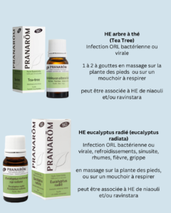 remede hiver naturopathe