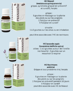 remede hiver naturopathe